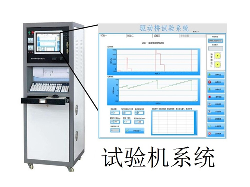 汽車(chē)部件試驗(yàn)機(jī)控制系統(tǒng)